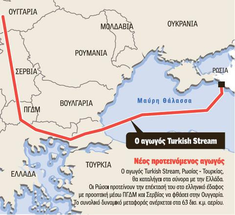 Το ελληνικό ΥΠΕΞ επιβεβαίωσε το ενδιαφέρον για την κατασκευή αγωγού φυσικού αερίου Turk Stream-Ποιος αγωγός ;